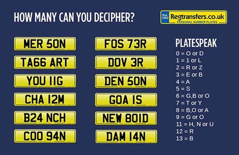 What is a UK personal number?