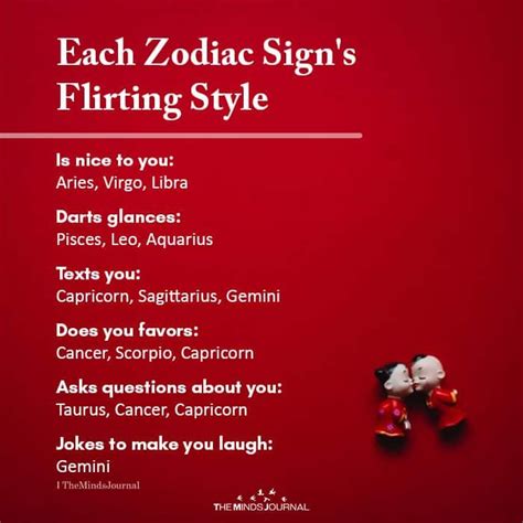 What is a Virgo's flirting style?