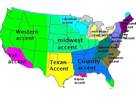 What is a Western accent?