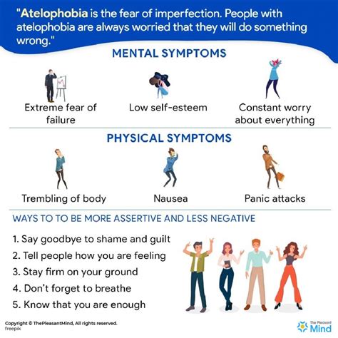 What is a atelophobia?