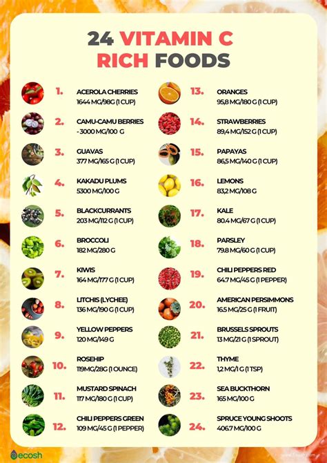 What is a bad combination with vitamin C?