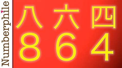 What is a bad luck number in China?