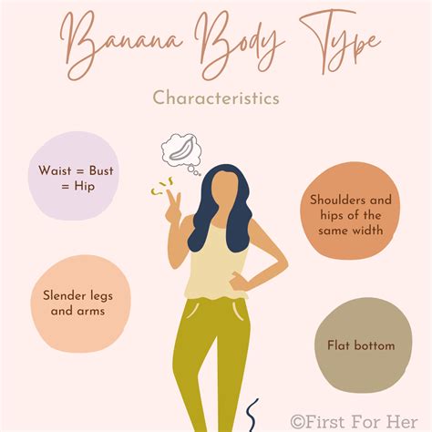 What is a banana body shape?