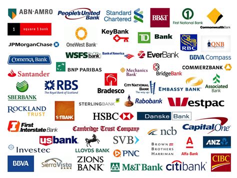 What is a bank name?