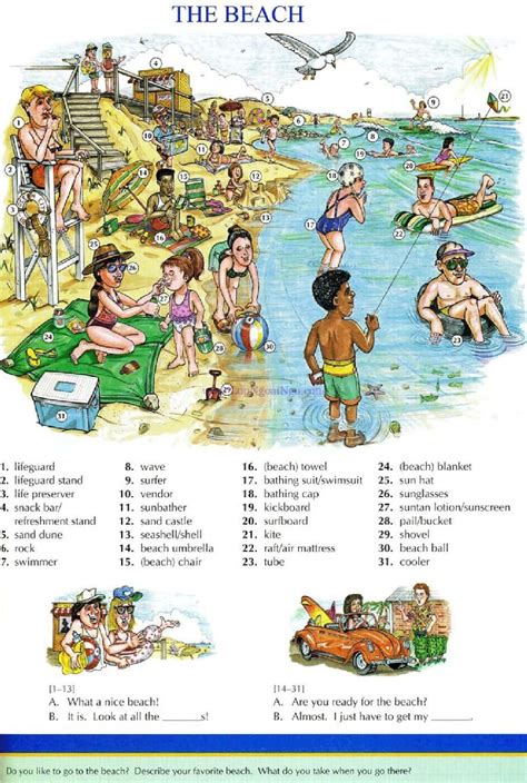 What is a beach Oxford dictionary?