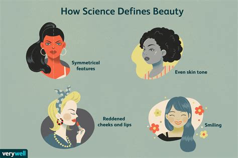 What is a beauty personality?