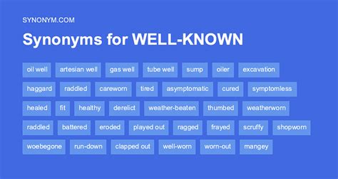 What is a better word for well known?