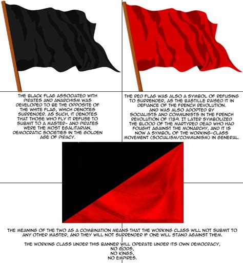 What is a black flag in dating?