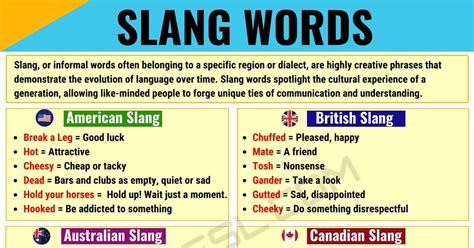 What is a blowout slang UK?