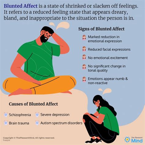 What is a blunted affect?