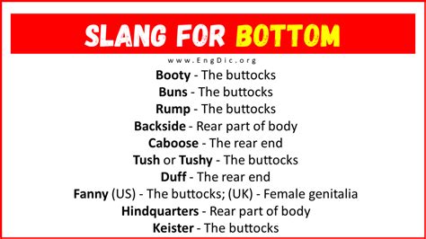 What is a bottom in slang?