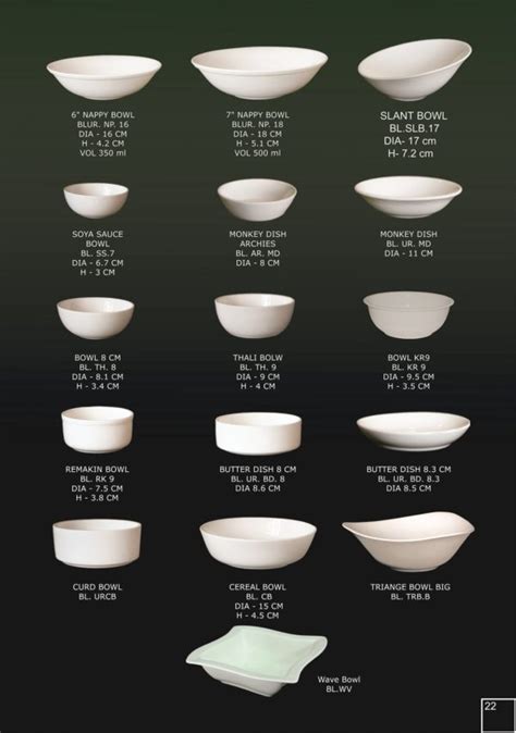 What is a bowl in type?