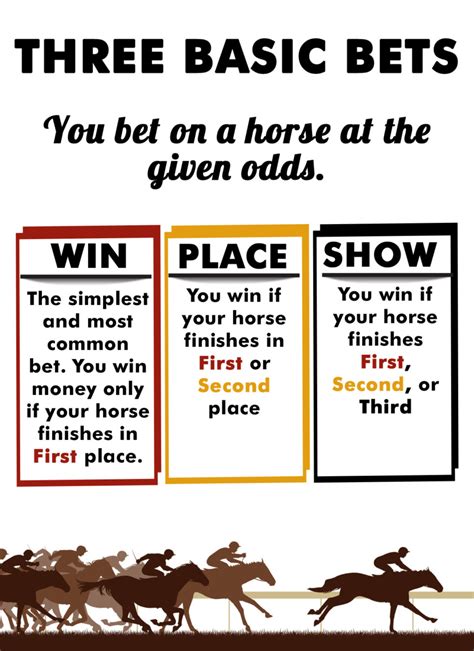 What is a box bet?
