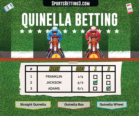 What is a box quinella?