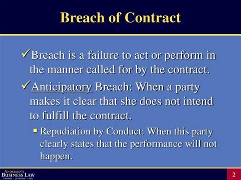 What is a breach of a contract called?