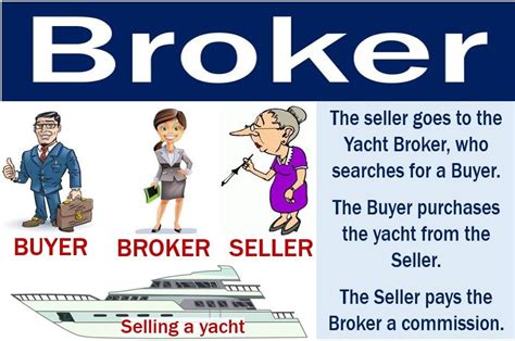 What is a broker's agent?