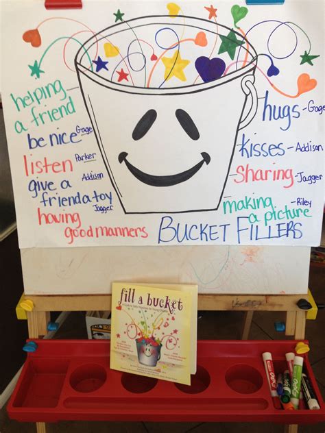 What is a bucket behavior?