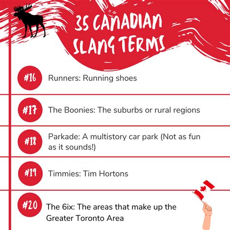 What is a buddy in Canadian slang?