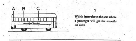 What is a bus answer?