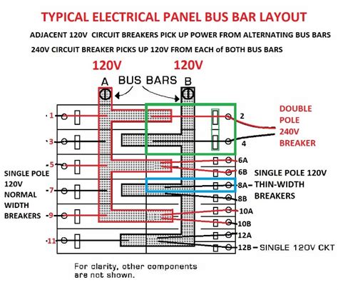 What is a bus in electrical circuits?