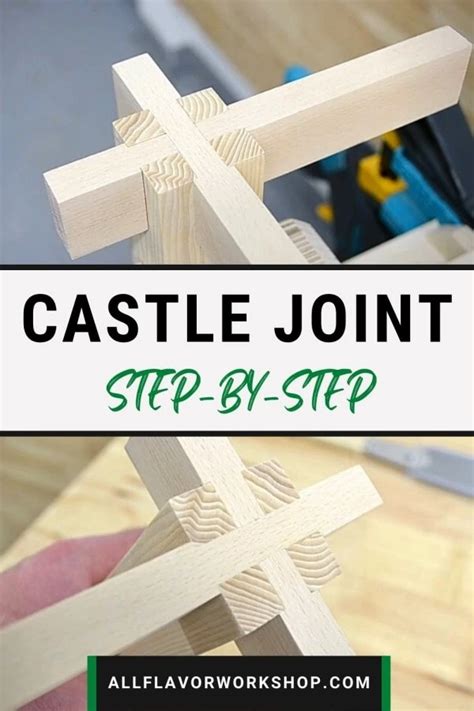 What is a castle joint?