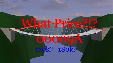 What is a cheap bridge?