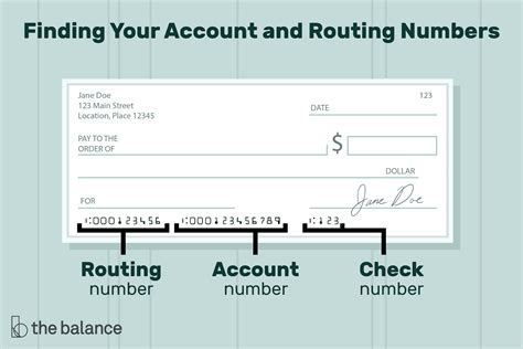 What is a check digit on a check?