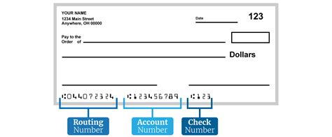 What is a check number?