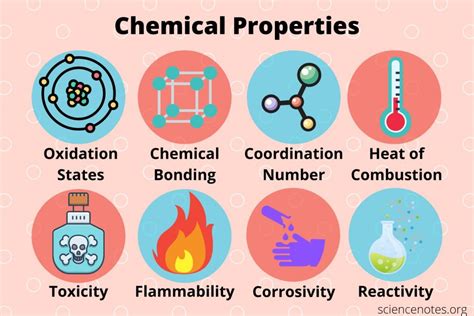 What is a chemical property and examples?