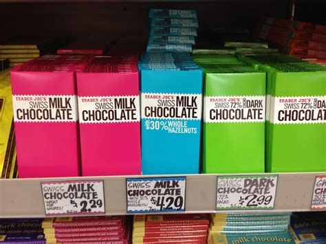 What is a chocolate trader called?