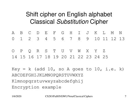 What is a cipher in English?