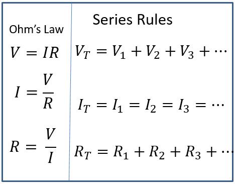 What is a circuit formula?