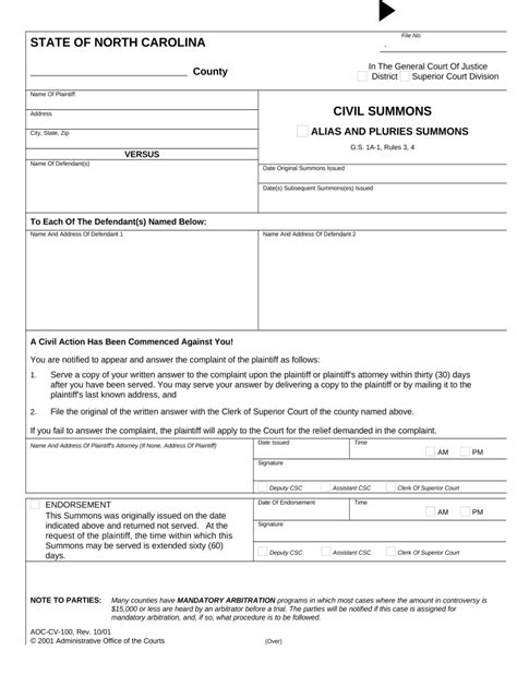 What is a civil summons in NC?