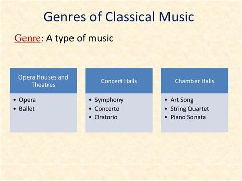 What is a classic genre?