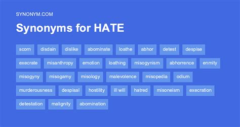 What is a college word for hate?