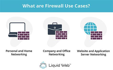 What is a common issue with firewall?