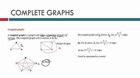 What is a complete graph also known as?