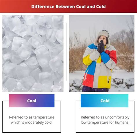 What is a cool vs cold person?