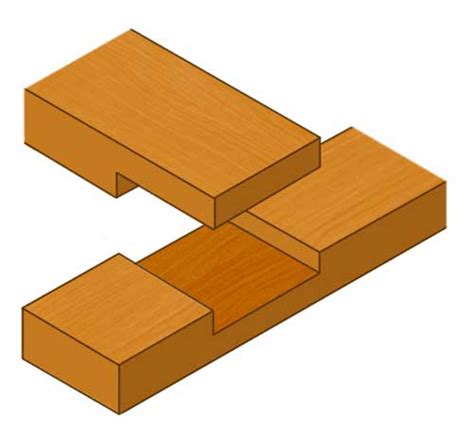 What is a corner halving joint?