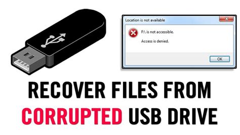 What is a corrupted USB drive?