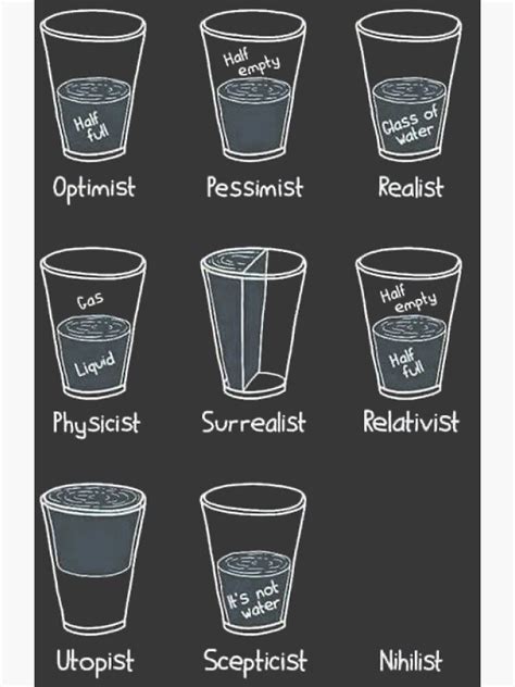 What is a cup philosophy?