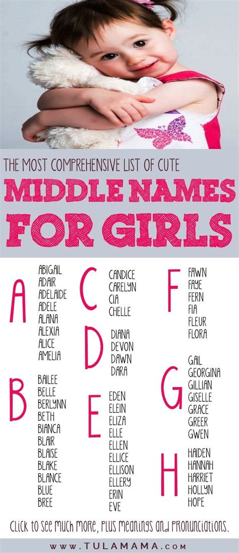 What is a cute middle name for a girl?
