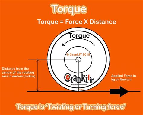 What is a decent torque for a car?