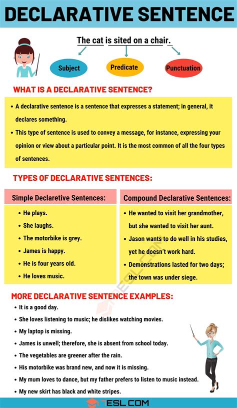 What is a declarative question?