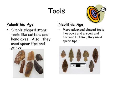 What is a difference between Paleolithic and Neolithic art?