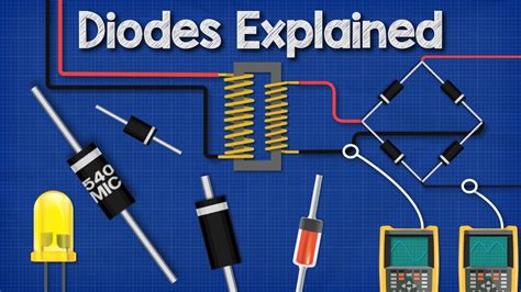 What is a diode used for?