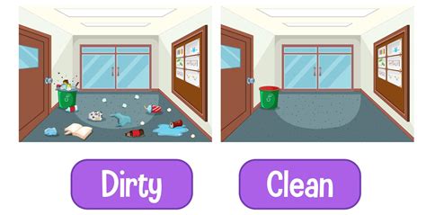 What is a dirty vs clean house?