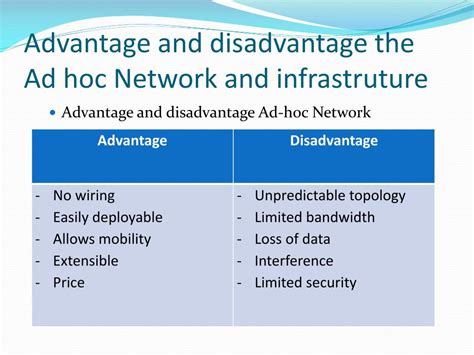 What is a disadvantage of an ad hoc connection?