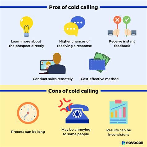 What is a disadvantage of cold calling?