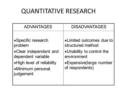 What is a disadvantage to objective research?